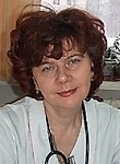 Алешугина Елена Генриховна