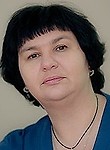 Лещева Татьяна Юрьевна