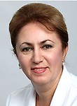 Бессонова Елена Николаевна
