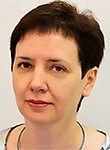 Маркова Ирина Вячеславовна