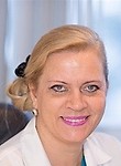 Миронова Ирина Сергеевна
