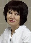 Клокова Анжела Александровна