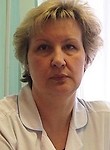 Попова Ирина Михайловна