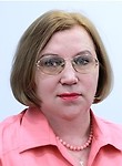 Журавлева Татьяна Геннадьевна