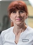 Перминова Елена Александровна