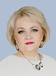 Алферова Марина Анатольевна