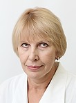 Варламова Елена Робертовна