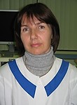 Беляева Ирина Анатольевна