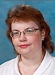 Господаренко Татьяна Михайловна
