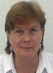 Кузьмичева Алла Борисовна