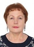 Горбова Валентина Анатольевна