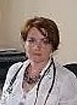 Дроздецкая Ирина Николаевна