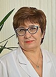 Грудинина Наталия Анатольевна