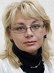 Гилева Елена Васильевна