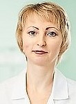 Лапицкая Елена Владимировна