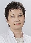 Еремина Алла Олеговна
