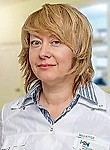Курапина Елена Борисовна