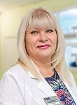 Збоева Татьяна Николаевна