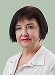Логинова Светлана Вячеславовна
