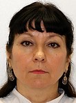 Фокина Ольга Геннадьевна