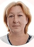 Лютова Елена Викторовна