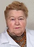 Гудкова Галина Николаевна