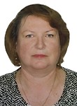 Соколова Наталья Александровна