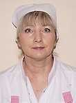 Рыбникова Алла Сергеевна