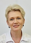 Лялькина Светлана Александровна
