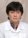 Русакова Маргарита Александровна