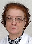 Перминова Людмила Алексеевна