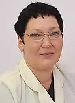 Кузнецова Елена Юрьевна
