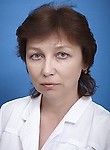 Вострякова Людмила Юрьевна
