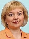 Маркова Наталья Геннадьевна