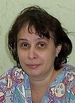 Глявина Инна Аркадьевна