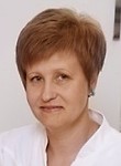 Гаранина Елена Валерьевна