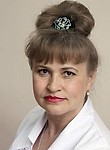 Хуртина Ирина Вячеславовна