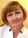 Чупрова Полина Алексеевна