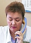 Жирнова Елена Витальевна