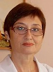Хабибуллина Рауза Муратовна