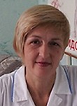 Логинова Альфия Аздаховна