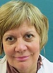 Кузнецова Марина Михайловна