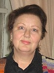 Гоголева Ирина Алексеевна