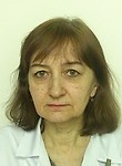 Хайруллина Диляра Ниязовна