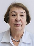 Ахмерова Альфия Хафизовна