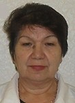 Закирова Аниса Федоровна