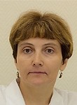 Мещерякова Ирина Юрьевна