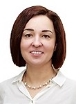 Веселова Инна Вадимовна