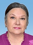 Сафиуллова Раиса Мирзоевна