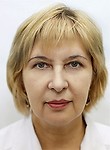 Терентьева Анна Евгеньевна